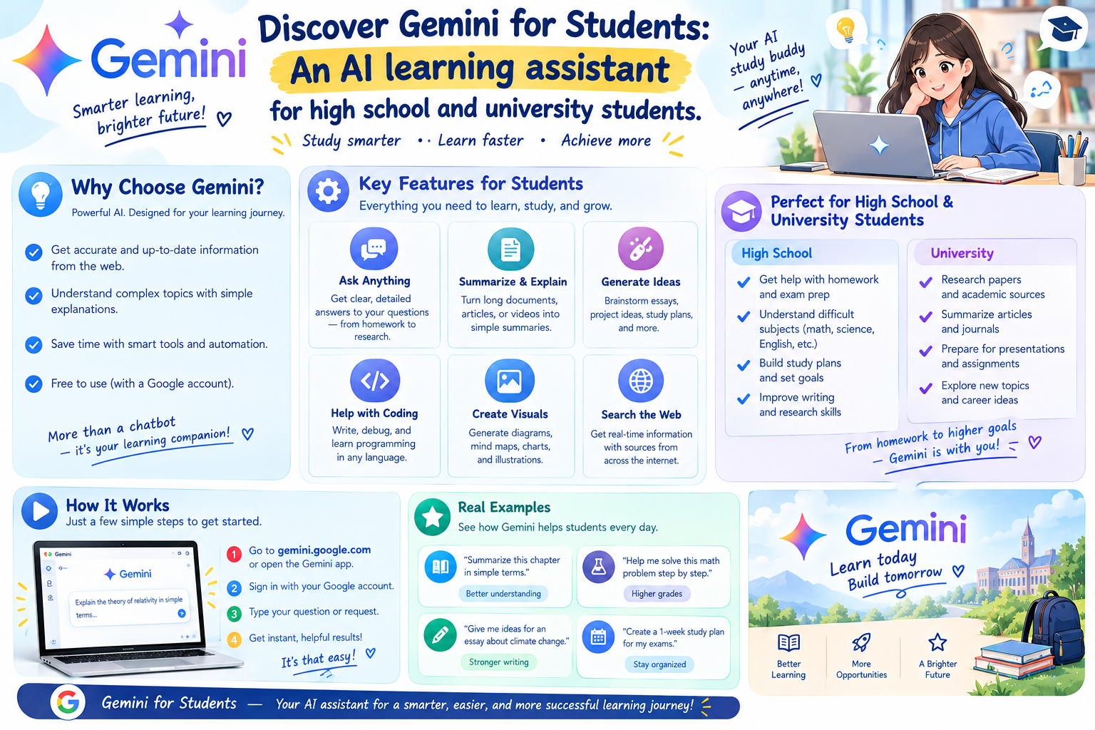 Discover Gemini for Students: An AI learning assistant for high school and university students.