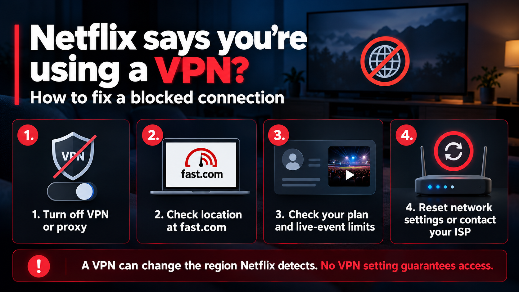 Secrets to Watching Netflix with a VPN: How to Handle Connection Blockages When Netflix Blocks Your Connection