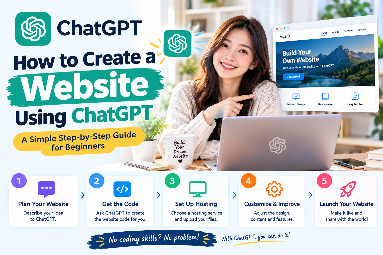 How to create a website using ChatGPT: A simple step-by-step guide for beginners.