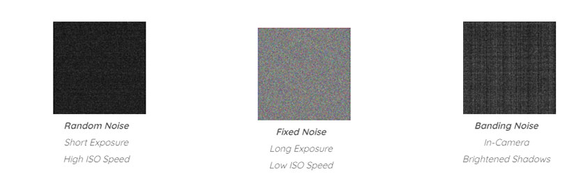 Three Types of Image Noise