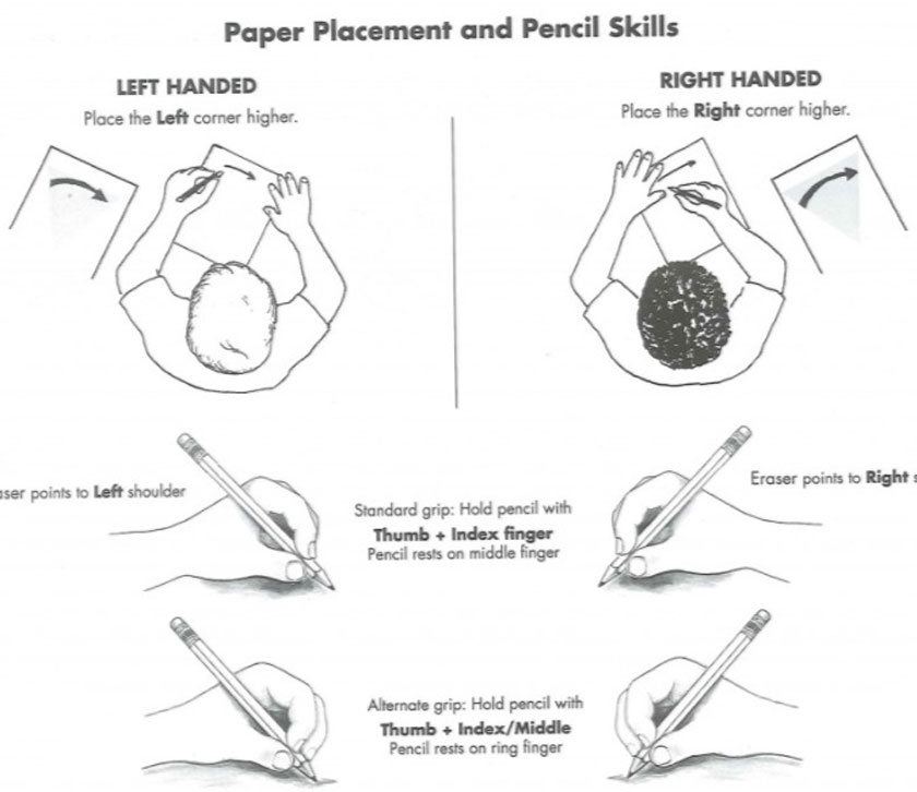 Try different paper positions