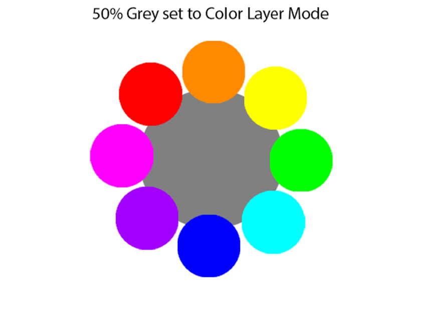 50% Gray set Color Layer