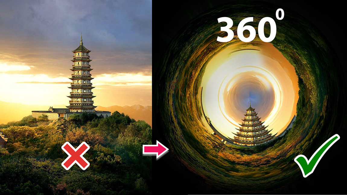 Instructions for Turning Any Photo into a 360 Degree Photo